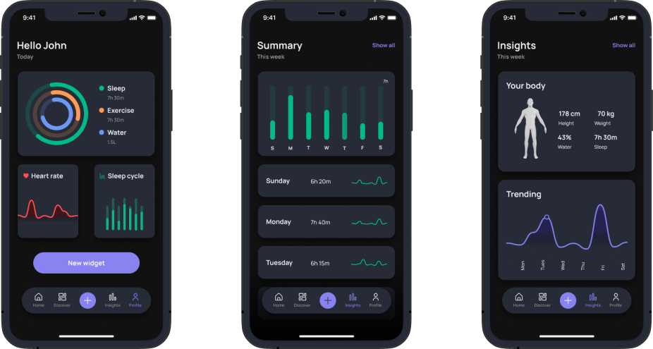 health charts template