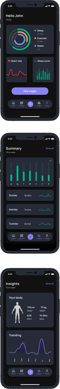 health plot template